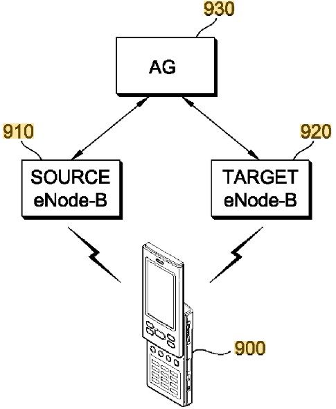 Sierra Wireless v. Sisvel: (Dis)Qualification of Expert Witnesses in the PTAB
