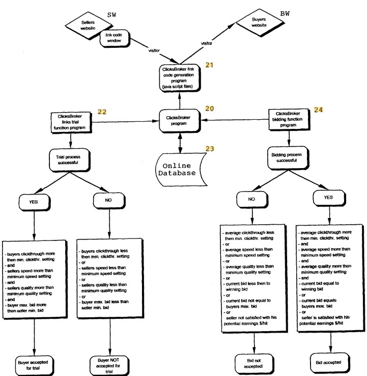 In re Kostic: Broadened Reissue Claims Rejected Due to Statutory Bar