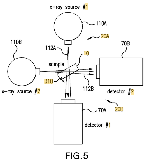 Sigray, Inc. v. Carl Zeiss X-Ray Microscopy, Inc.: Inherent Anticipation Requires Full Scope of the Claim
