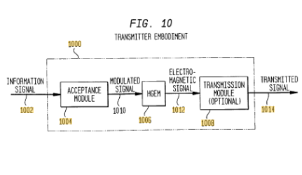 ParkerVision v. Qualcomm Federal Circuit Rule 54(b) patent appeal
